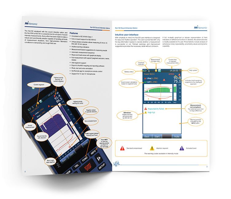 Datenblatt als PDF laden ...